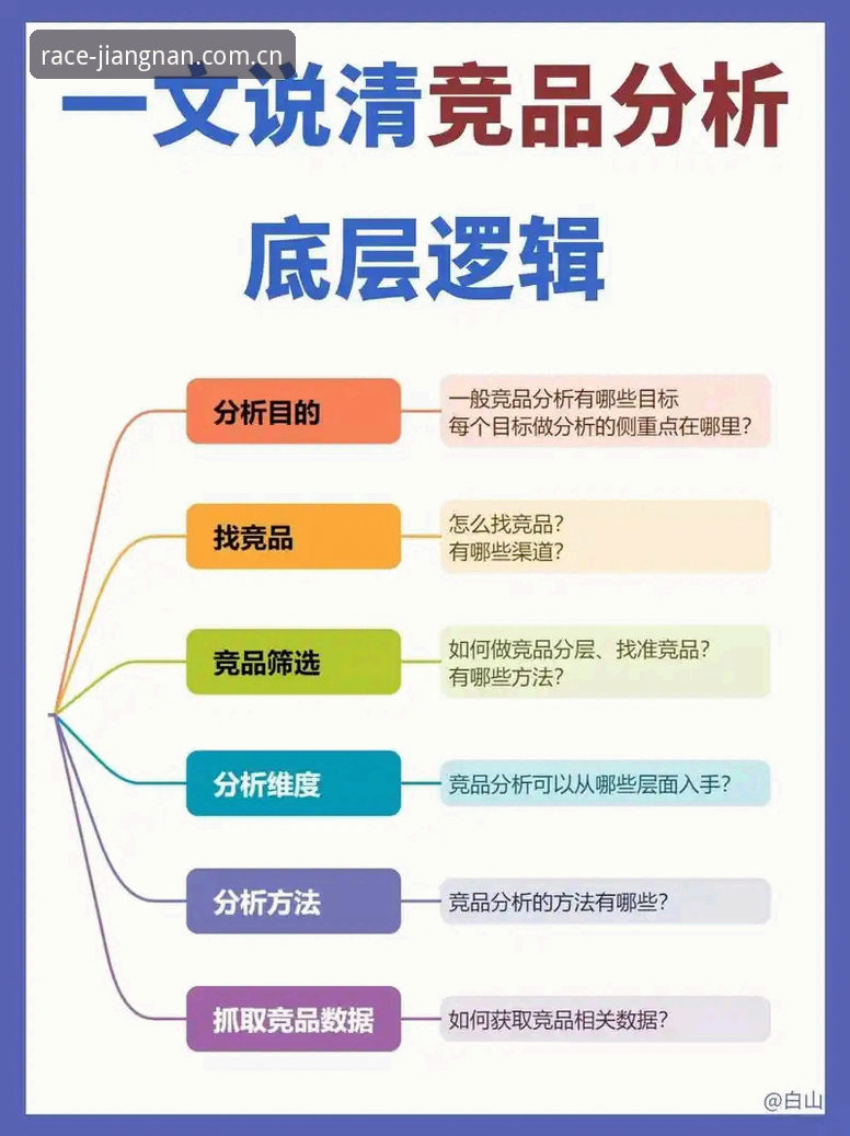 江南app服务对比 江南体育平台服务生态深度分析:技术视角下的竞品对比与用户体验评测