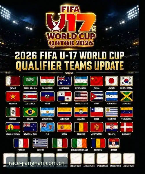 U17世界杯抽签结果揭晓，中国男女足分组形势引发体育迷热议