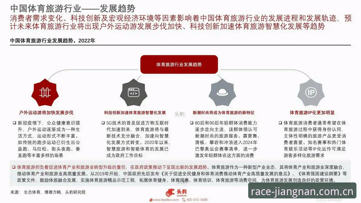江南app官方版最新怎么下载 江南体育平台实用下载指南:官方版本获取与行业趋势解析