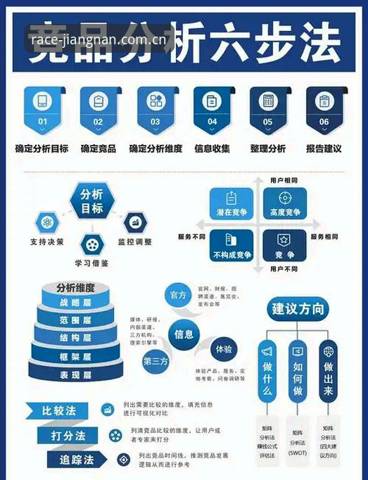 江南app专业团队 江南体育平台专业团队深度分析:竞品对比优势与v2.9.5实战体验